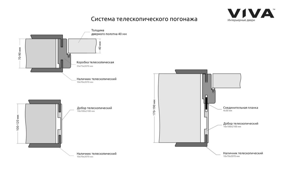 Дверь комплект экошпон Viva 