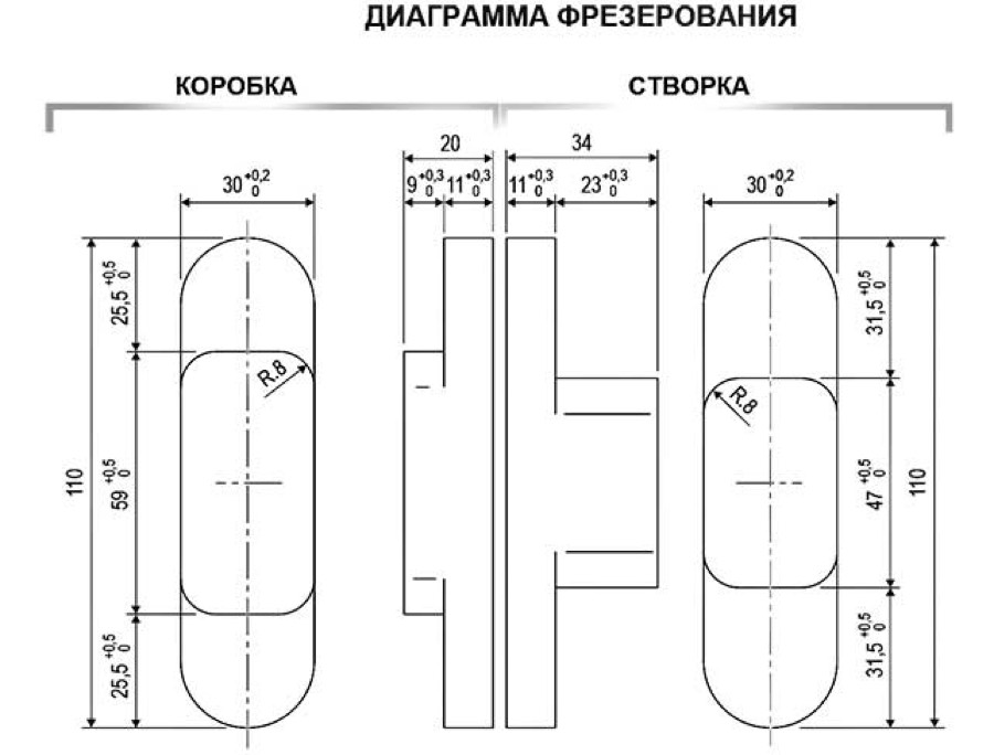Петля скрытой установки AGB Eclipse 2.0