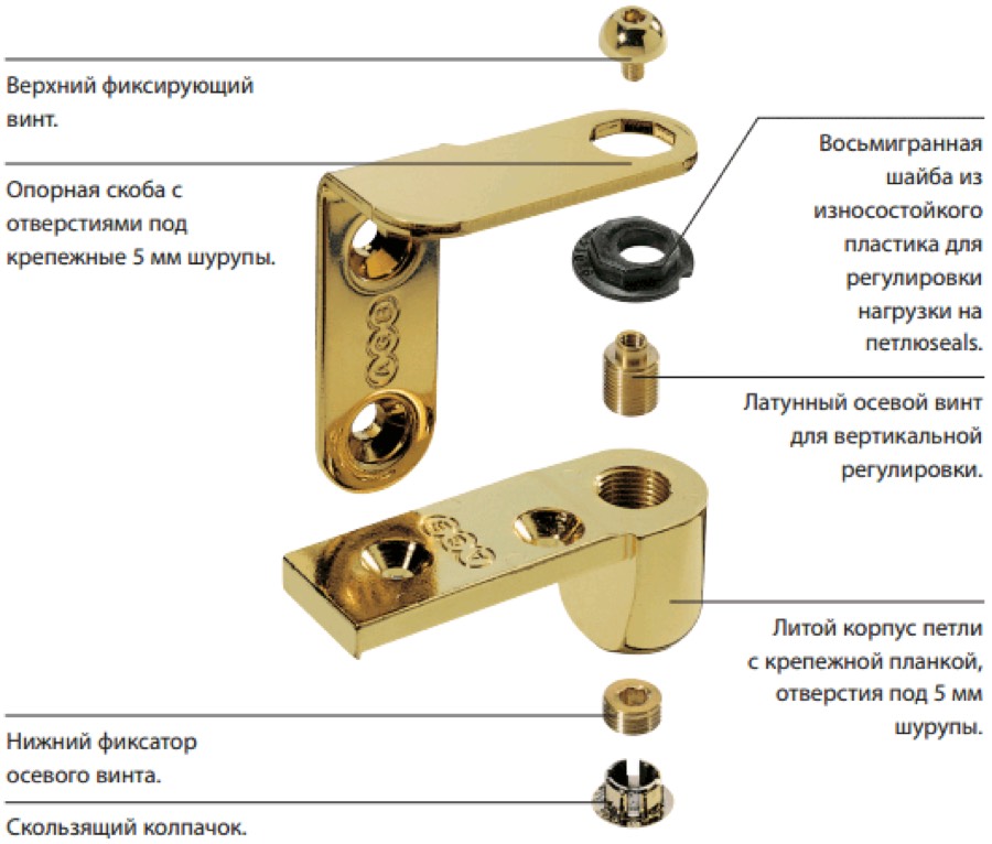 Петли скрытой установки AGB 2R (верхняя и нижняя)